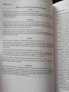 Recenzja: "PDM-2. Podręcznik diagnozy psychodynamicznej"
