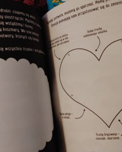 Recenzja: "Akceptuję, co czuję. Bracia i siostry"