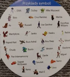 Recenzja Tajniacy. Disney (4)